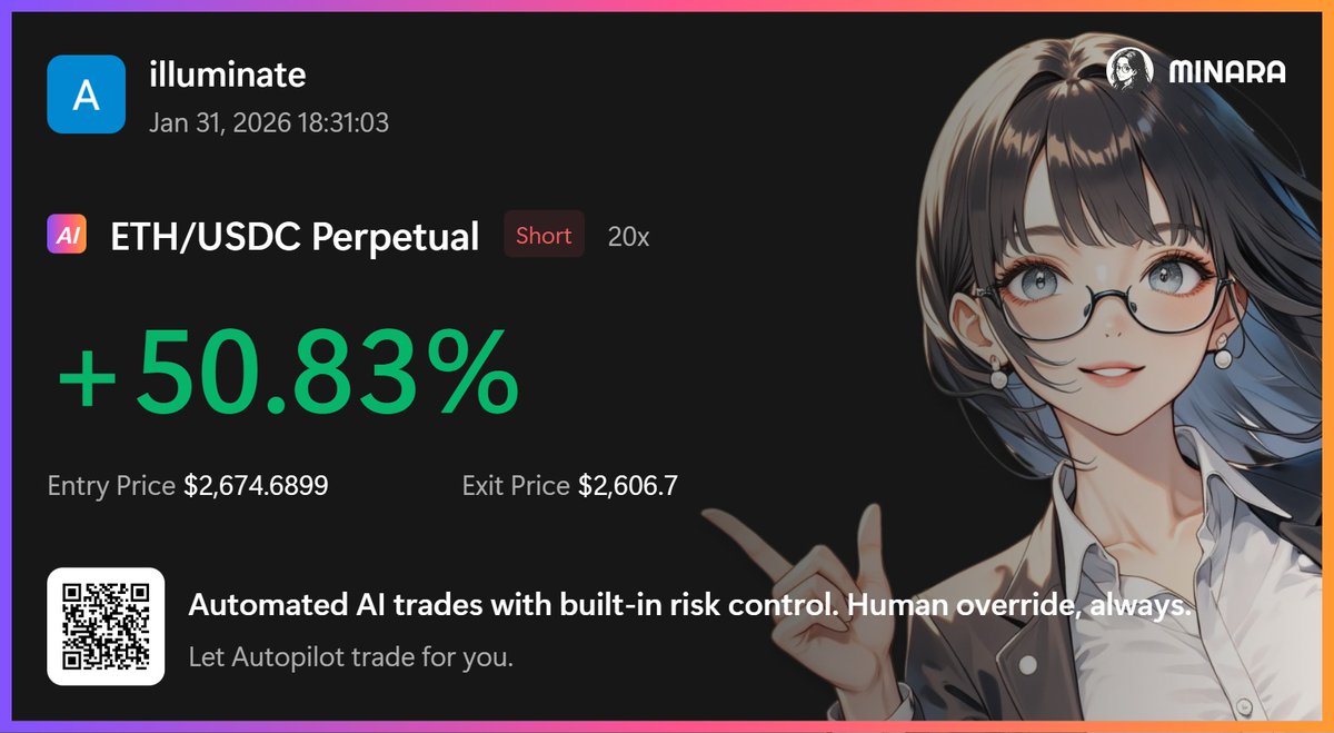 illumiinath's tweet image. Just to back up my previous tweet: The market took another dive moments ago, and the @minara  Autopilot nailed it. 6 trades opened, 6 wins. Check out these entries 👇
