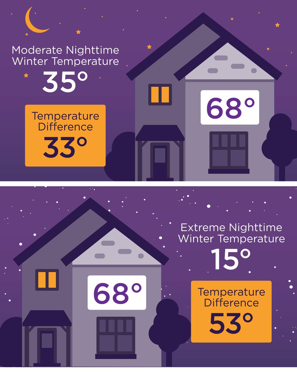 A twitter image associated with this post.