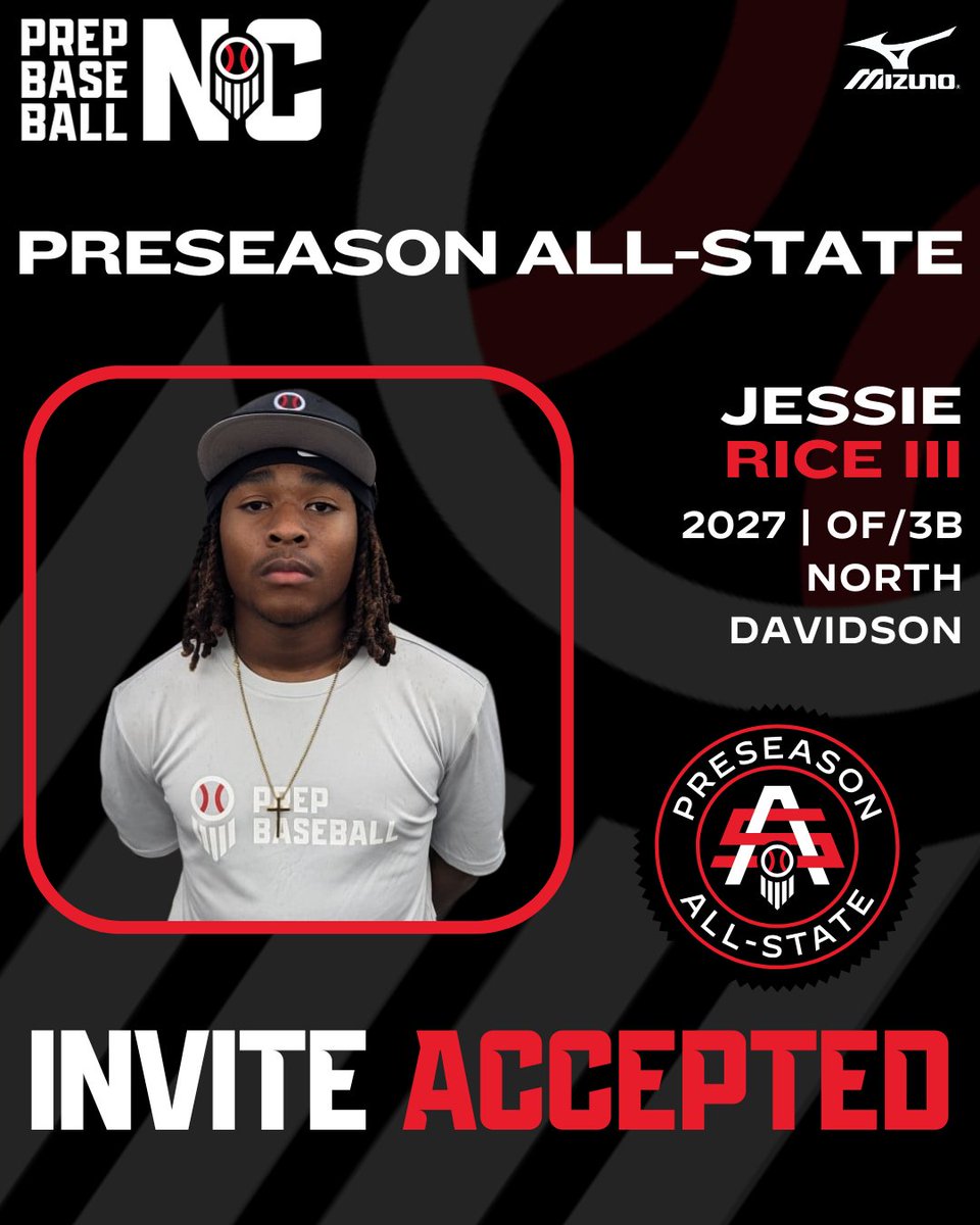 Prep Baseball NC tweet media