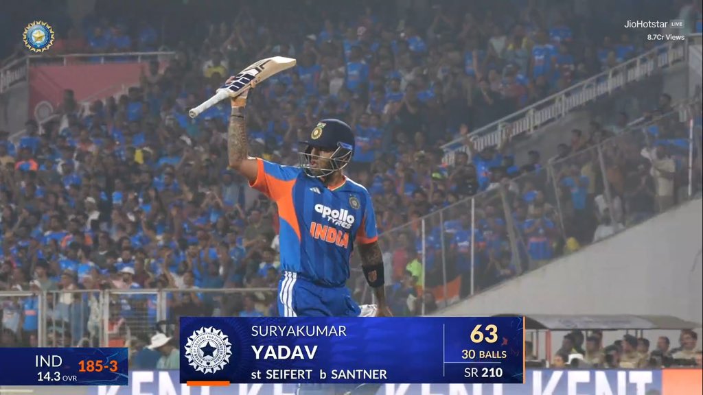 IshantKumar9801's tweet photo. #Surykumaryadav कप्तान हो तो ऐसा खुद के साथ पूरी टीम को एक साथ ले कर चला 👍
T20 में सूर्या की कप्तानी का कोई जबाब नहीं हैं 
बीच में उनके बल्ले से रन नहीं आ रहे the फिर भी पूरी को एक साथ ले कर चले 🔥🔥🔥❤️
#surykumaryadav #IPL
#cricket26 #TeamIndia 
#MI #t20l #T20WC
#T20WorldCup https://t.co/IKEvkGjfpM