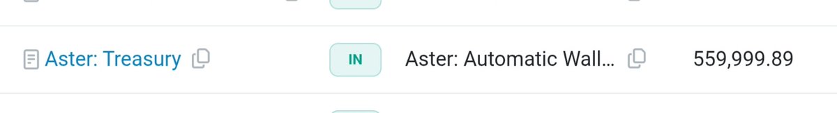 D C CRYPT 🥷 tweet media