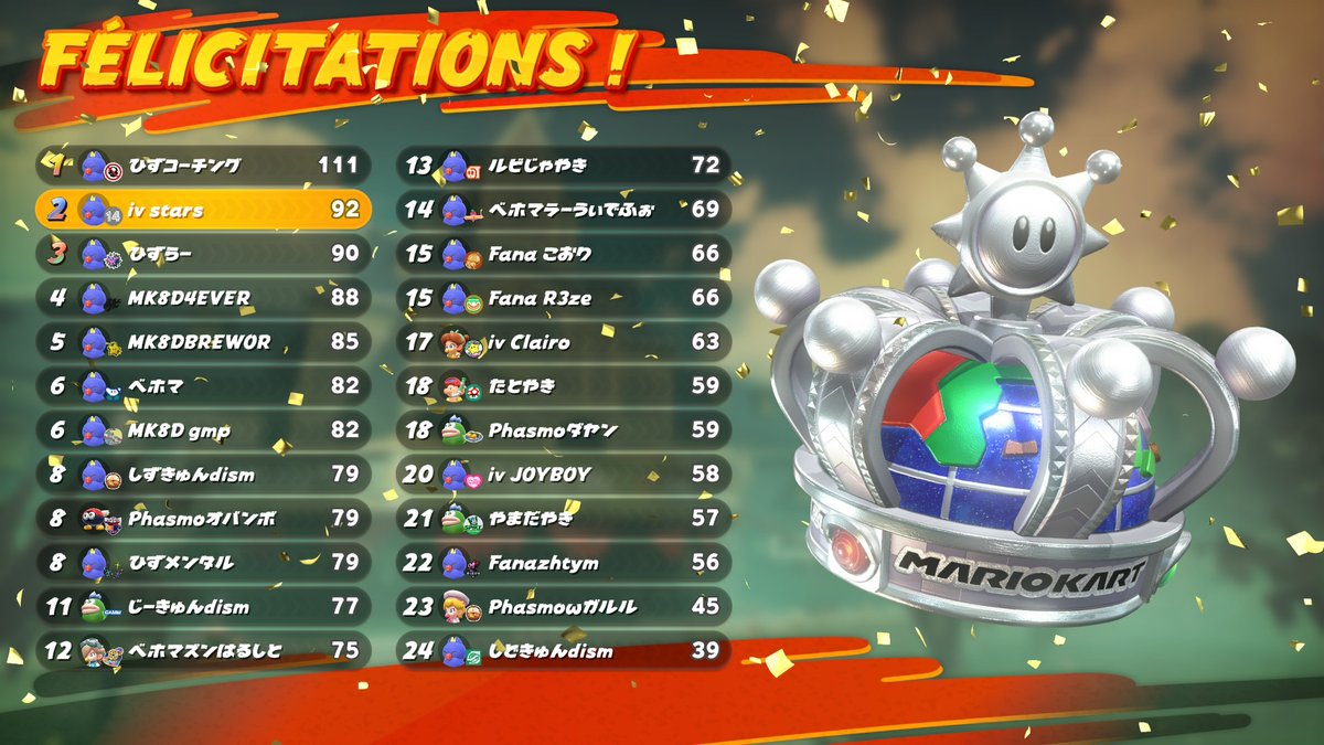 day1 <a href="/cpe198/">CPE</a> <a href="/YuzaxMK/">YuzaX</a>