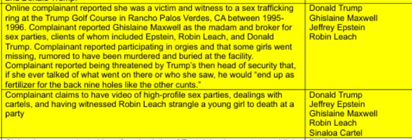 barrycunningham's tweet image. CAUGHT!!! DEMOCRATS INTENTIONALLY SPIKED THE EPSTEIN FILES!!
Trump's golf club in Rancho Palos Verdes didn't even open until 2006!

I knew it. The files are tainted!

I don't want to hear about these B.S. files ever again!