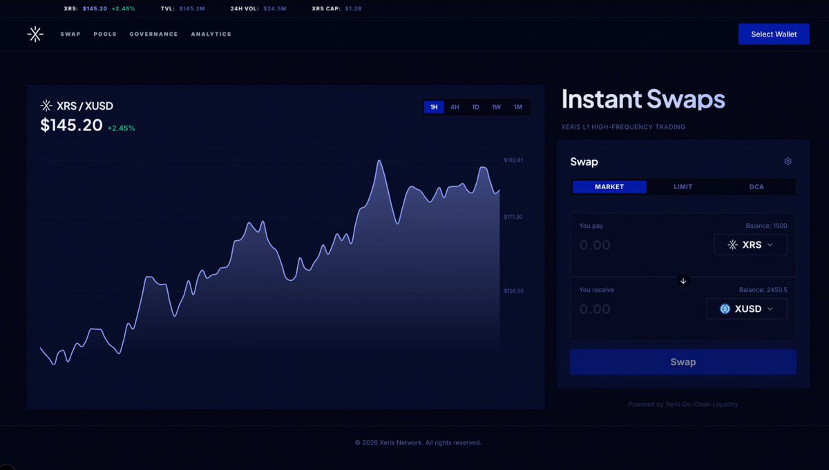Xeris DEX launches with mainnet. 

One month remains. 

Together, we are Xeris.