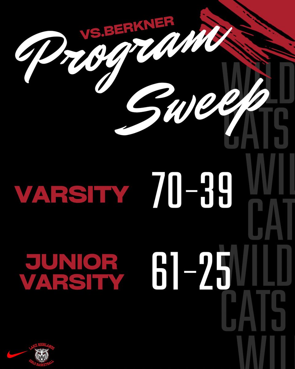 Lake Highlands Girls Basketball tweet media