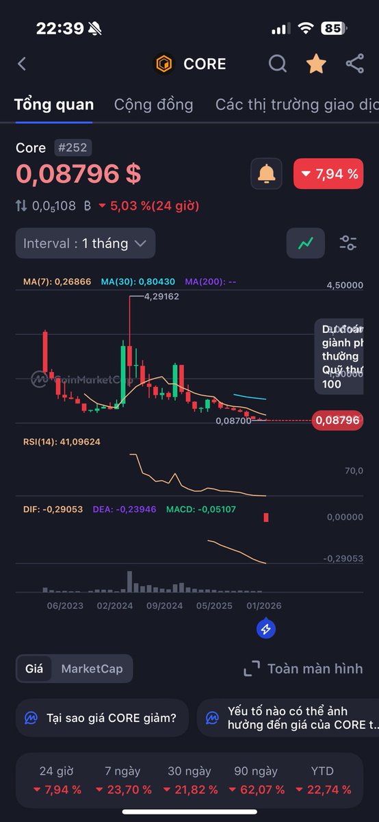 Chất Như Nước Cất🔶️ tweet media