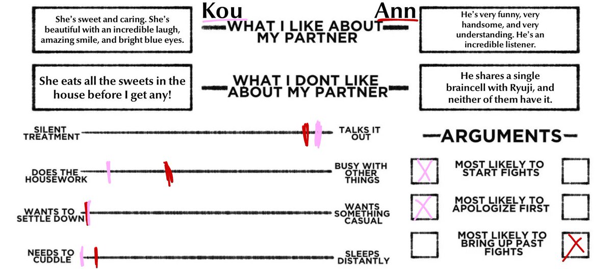 Kou Matsuo (@kouann22) / Posts / X