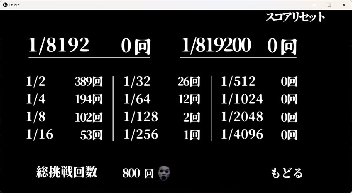 1ヶ月以上経過してるのは必ずコメくださいページ 裏の1/8192引いた