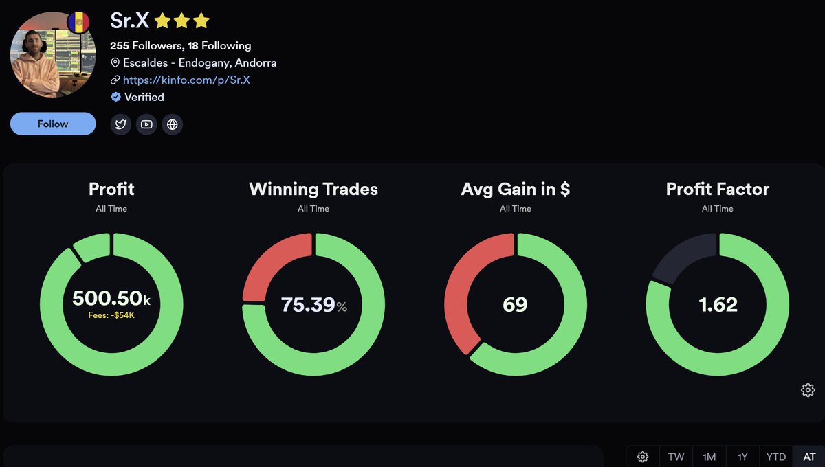 Xavier Comas tweet media