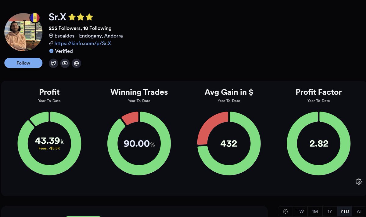 Xavier Comas tweet media