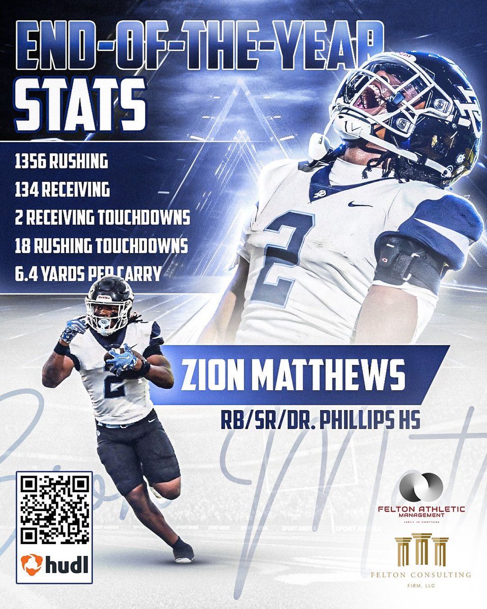 Zion Matthews tweet media