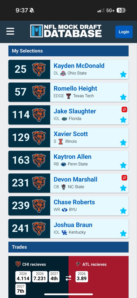 Colinsports22's tweet photo. #nflmock #bears https://t.co/POEOiUIb08