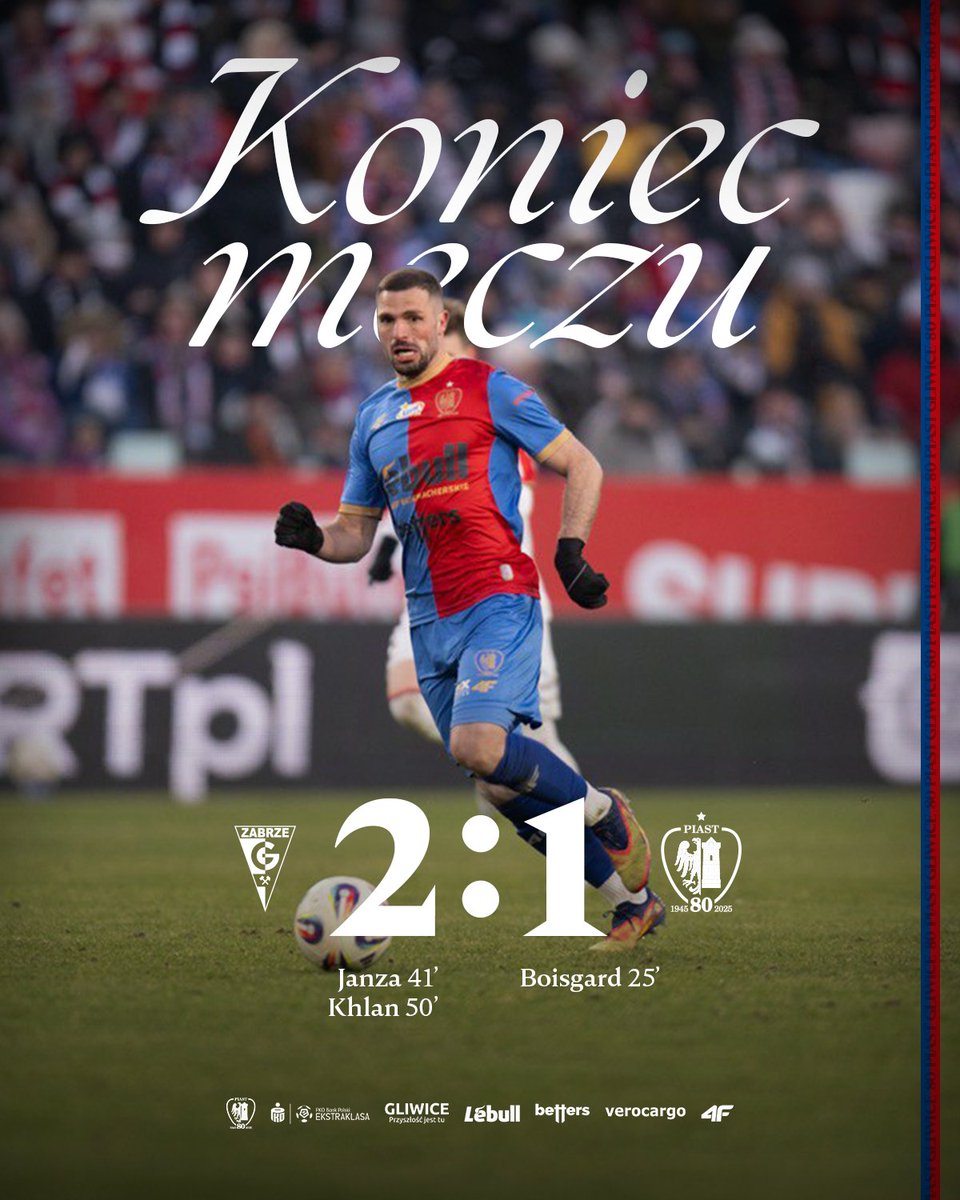 Piast Gliwice tweet media