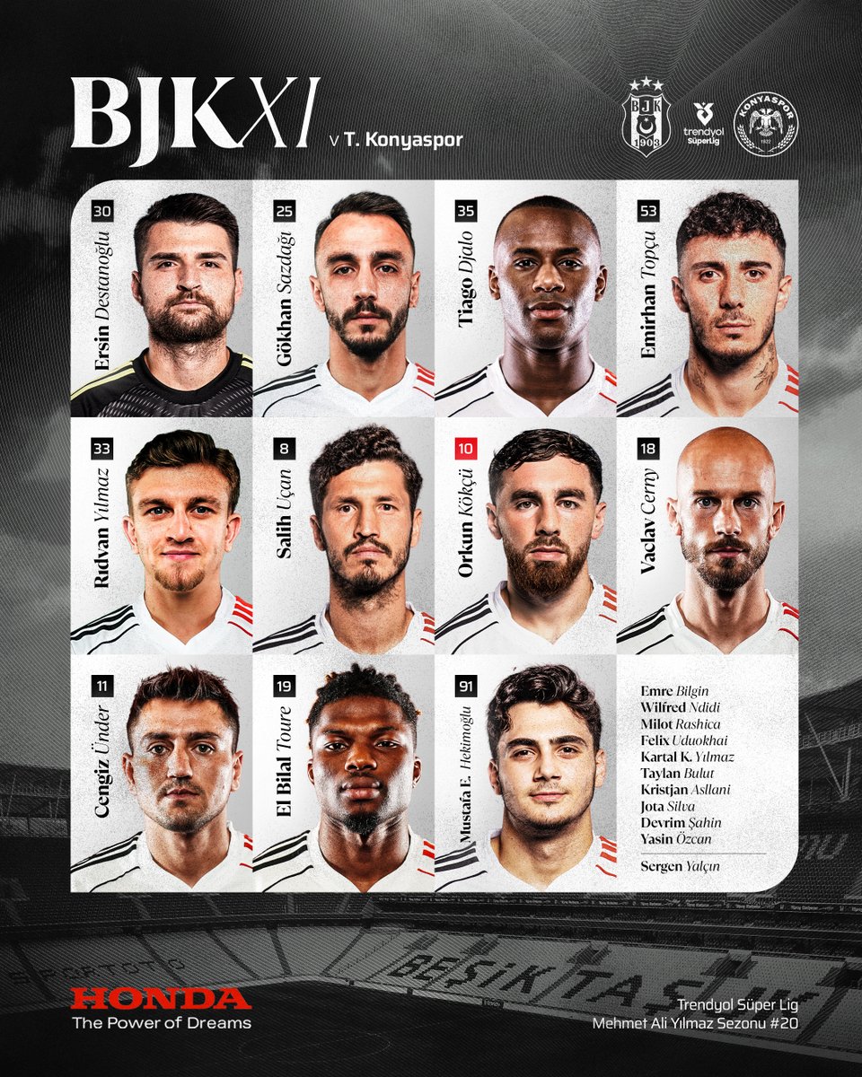 Beşiktaş JK tweet media