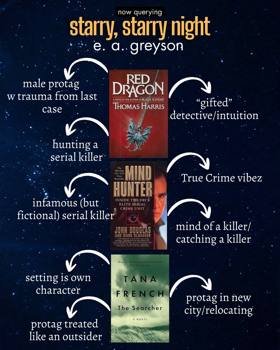 Evelyn Greyson tweet media