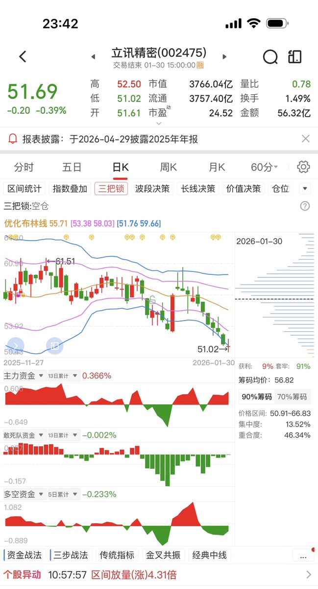 wei_jingwei's tweet photo. @4ZocHrrPEM16277 https://t.co/4k88nilDZS