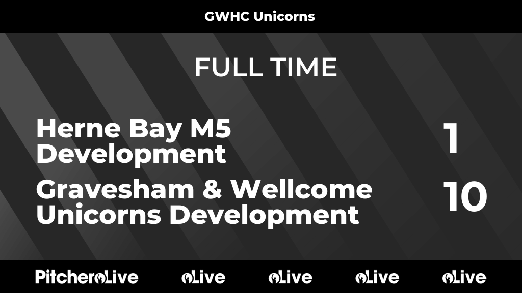 FULL TIME: RECORD WIN for the Unicorns Herne Bay M5 Development 1 - 10 Gravesham &amp; Wellcome Unicorns Development
#HERGRA #Pitchero
gwhockey.club/teams/254079/m…