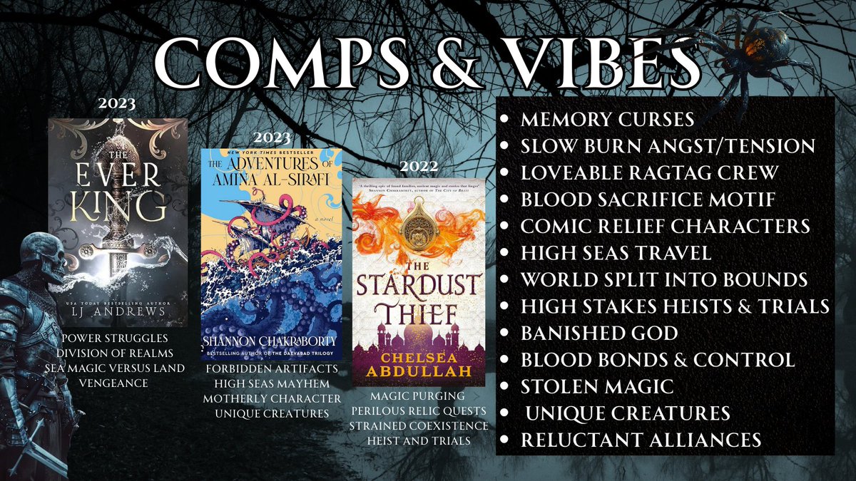 Chelsea is✨querying a dark fantasy✨ tweet media