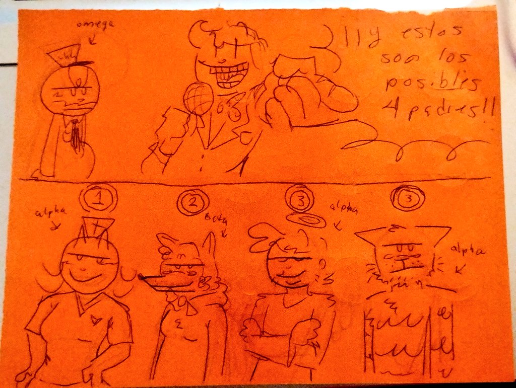 k1z4r199809's tweet photo. Pista: Son todos #Grumpychief #Grampa #OfficerKnight #nurselady #Knightchief @Kaleb_sin_jota https://t.co/0euZilhqWS