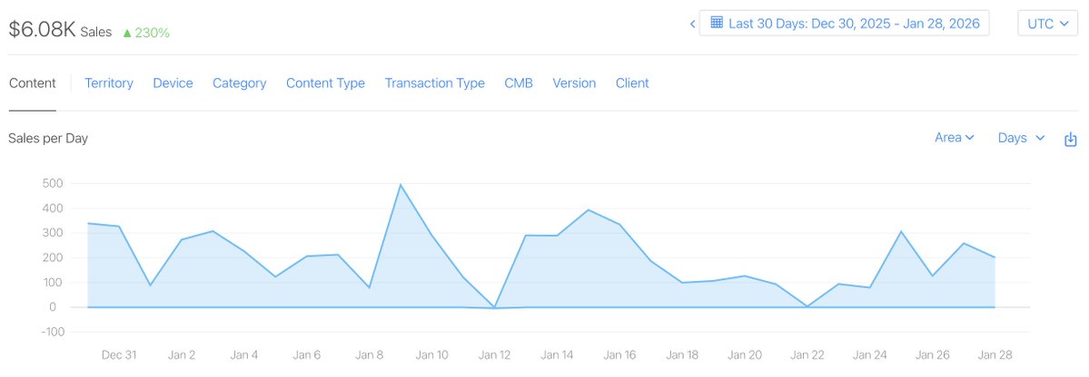 Evan Yadegari tweet media