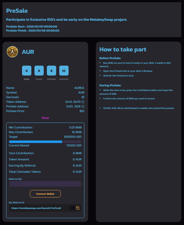 MetaKeySwap-CryptoDEX tweet media
