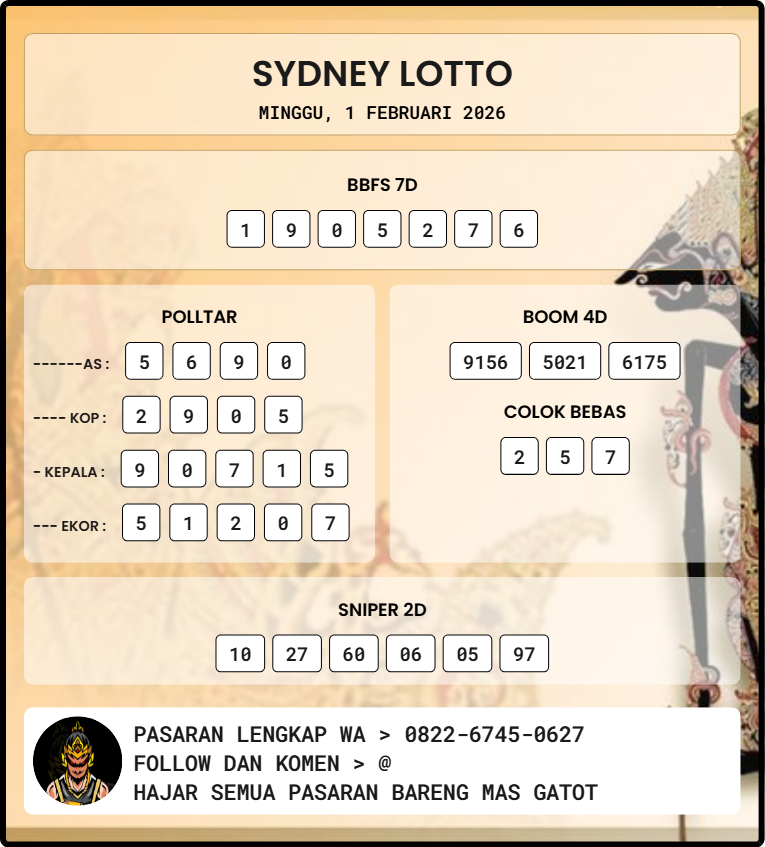 Saldowd69's tweet photo. #saldowd #pastidibayar #togelonline #jackpottogel #bandartogel #situstogel #bandartogelonline #situstogelonline #resulttercepat #resultakurat #keluarantogel https://t.co/s6FG50uRPq