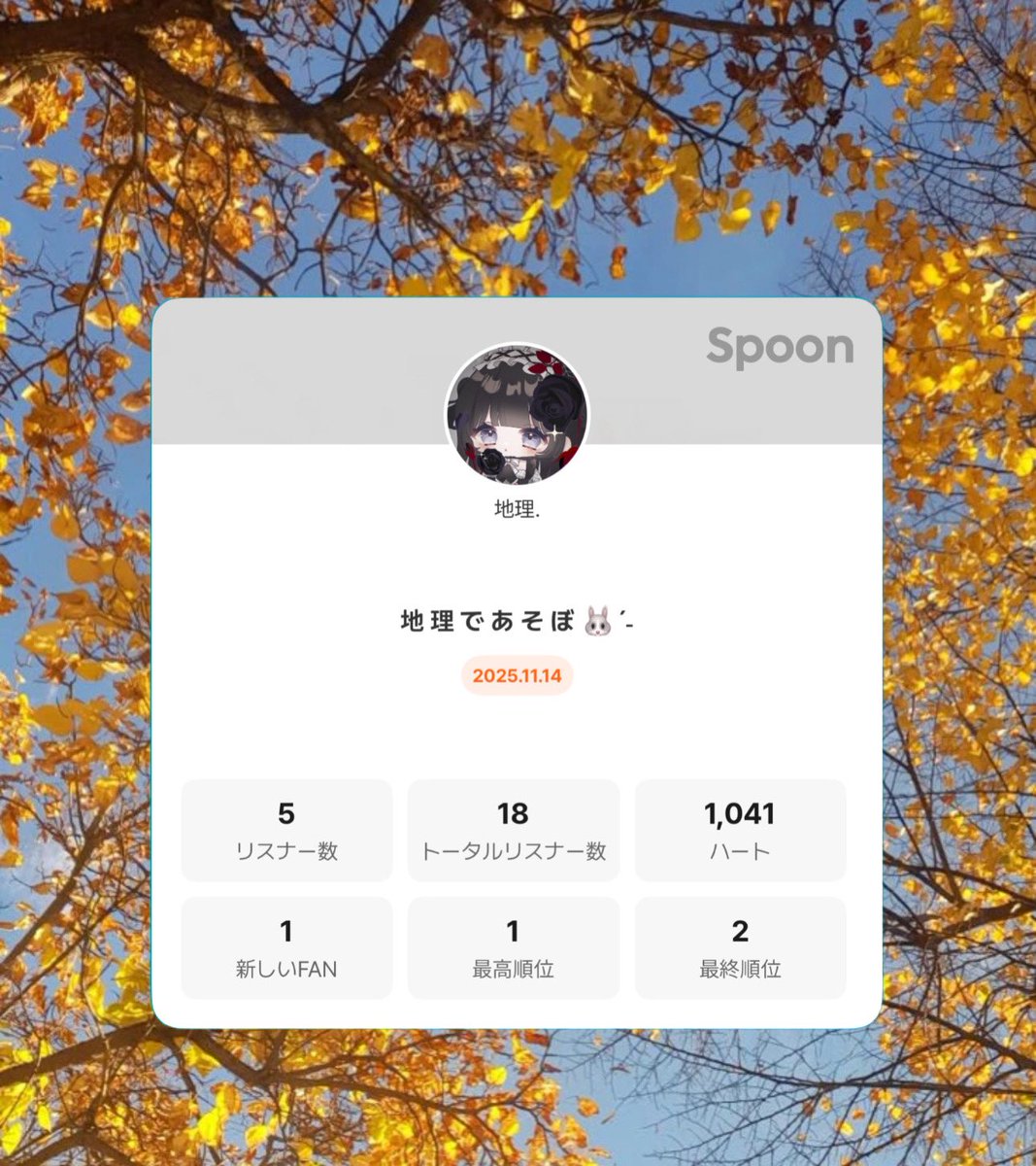 va0nly's tweet photo. #9 11.14 16:10~/ 地 理 で あ そ ぼ🐰⸝꙳
 ︎︎
 ︎︎
𝖠𝖫𝖳˖📨⁺ https://t.co/gNWvOuXzUB