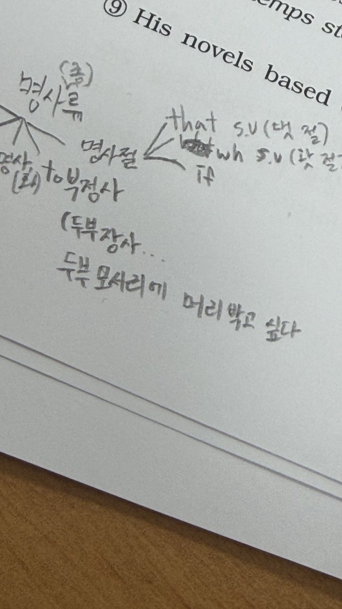 1ftrying's tweet image. #공부계_트친소 #공부계트친소

예체능 떨깅 08 편입생 탐둬해 보실 분!