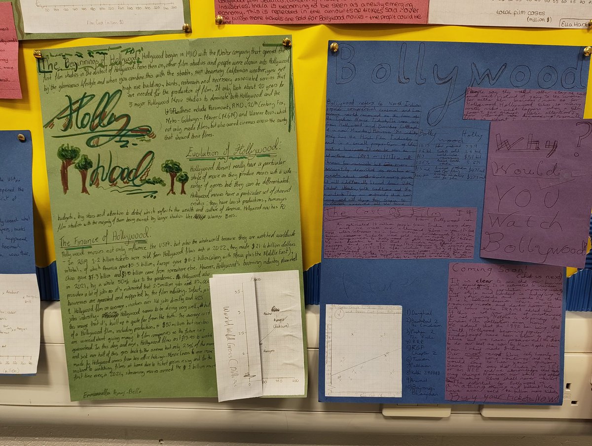 WFS Geography Dept tweet media