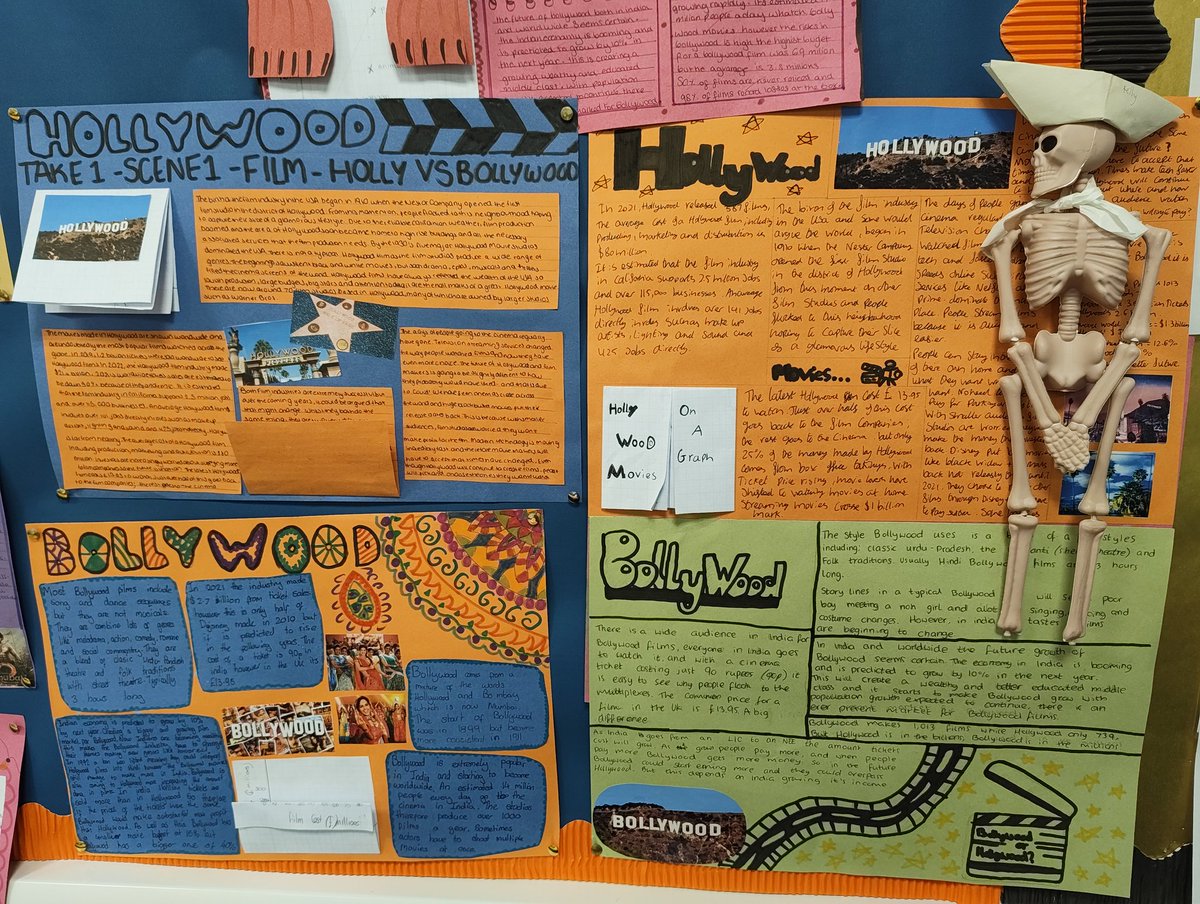 WFS Geography Dept tweet media