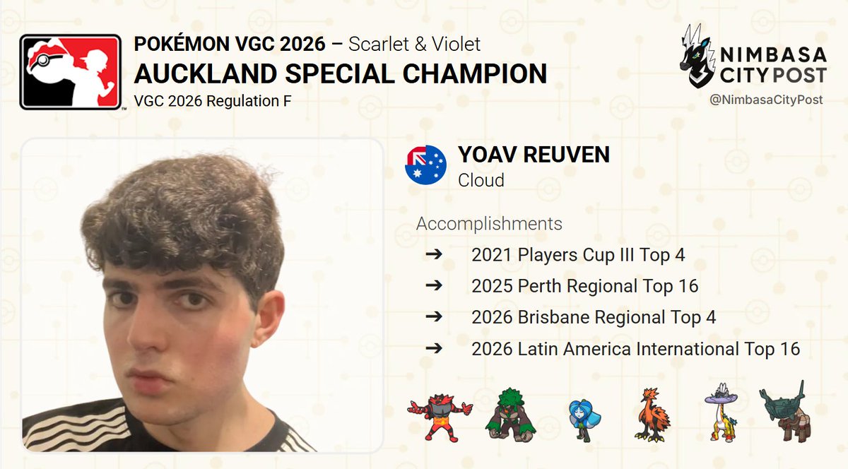 Nimbasa City Post tweet media