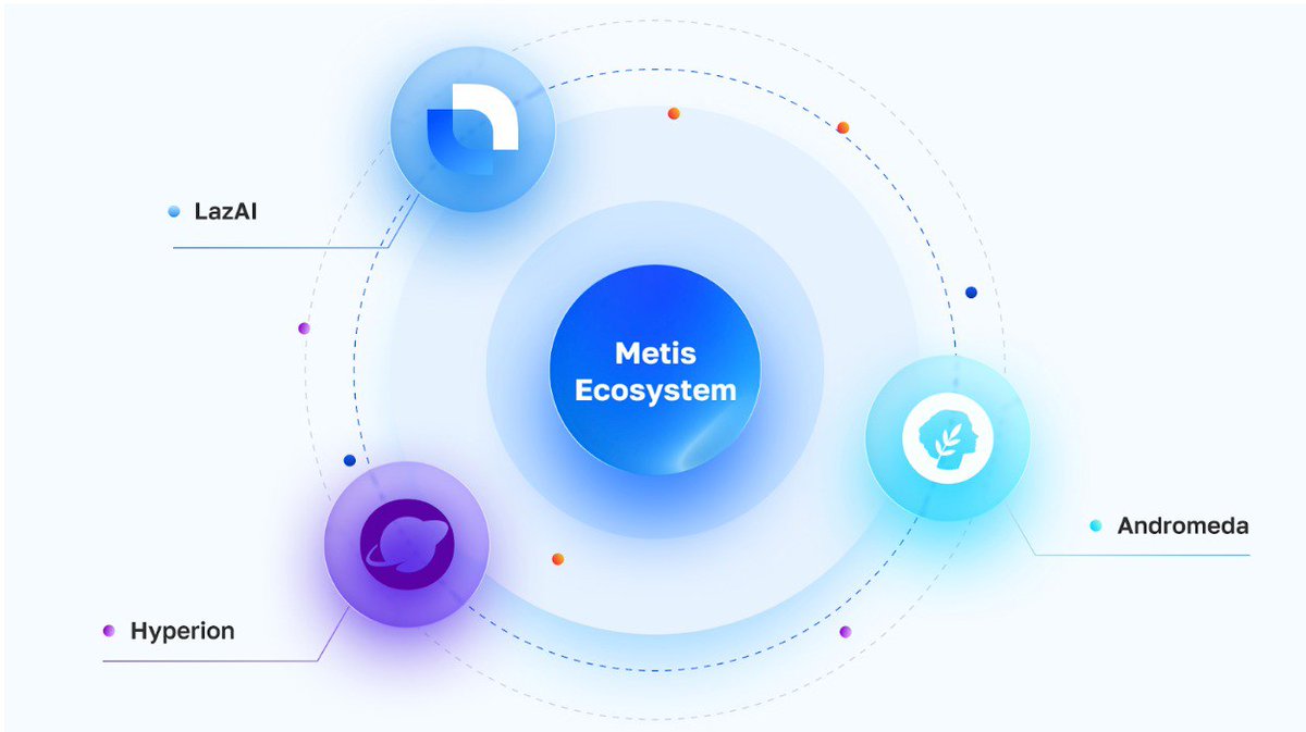 Metis🌿 tweet media