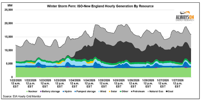 Dan Byers tweet media