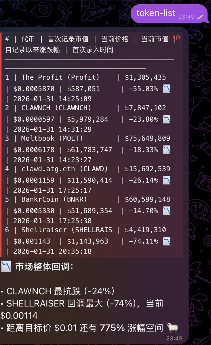 跌晕了😵