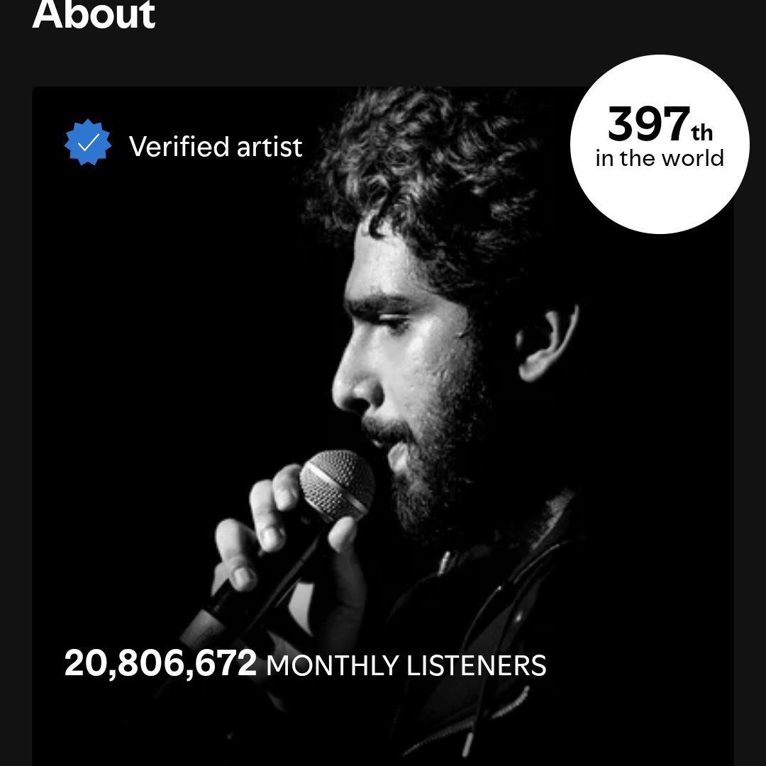 Ishikaxlove's tweet photo. From #399 to #397!
20.8 Cr listeners and counting ❤️
Amaal’s music isn’t just trending, it’s timeless. 👑🎶

#AmaalMallik @AmaalMallik https://t.co/Ys1U5TU4pv