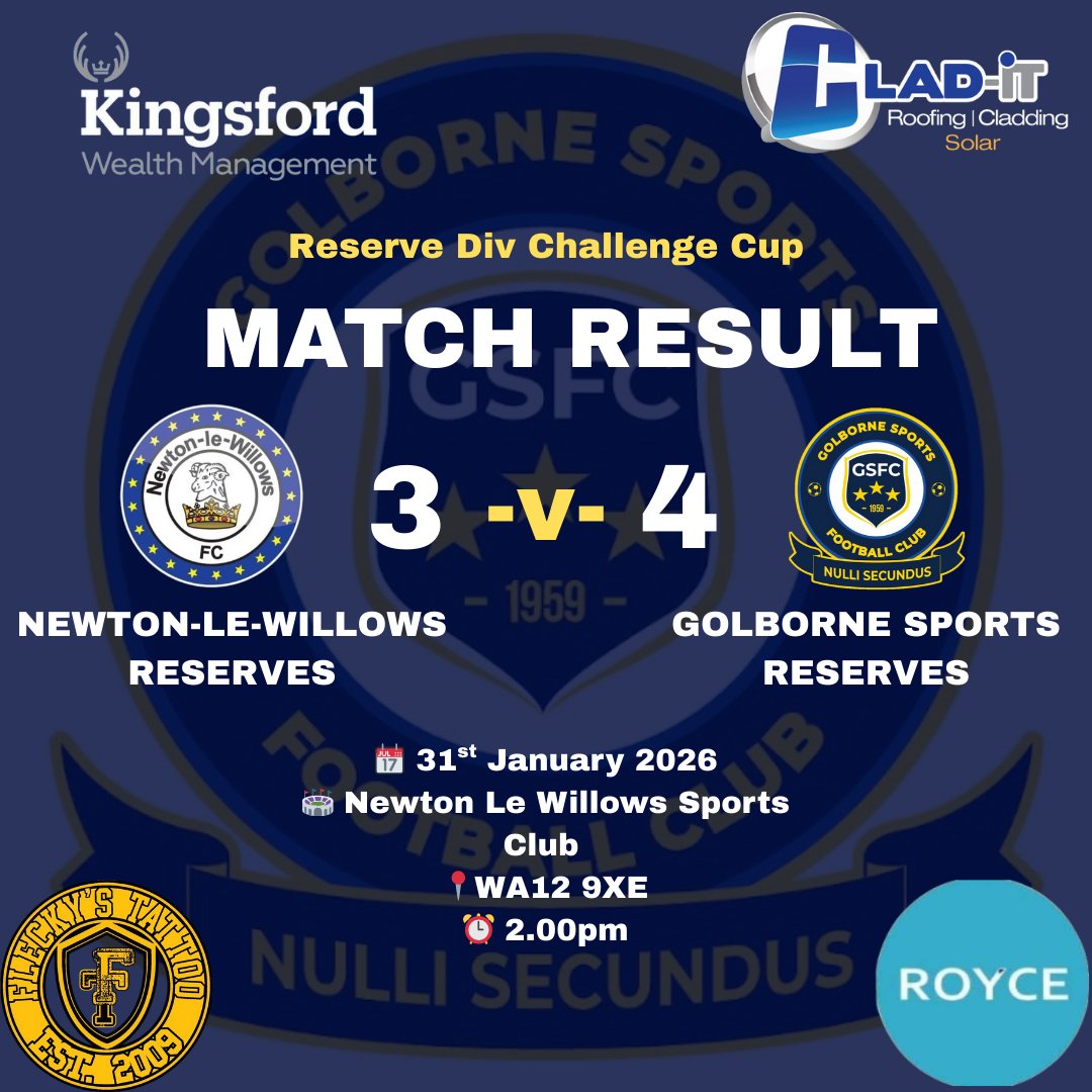 Seconds progress to the next round with a last minute winner. <a href="/NLWFC/">Newton-le-Willows FC</a> <a href="/CheshireFL/">Cheshire Football League ⚽️</a> #utfg