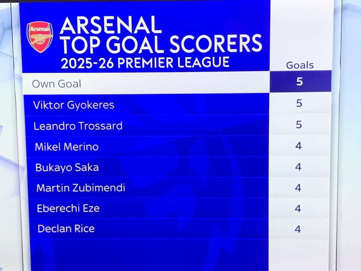 The Strategist tweet media