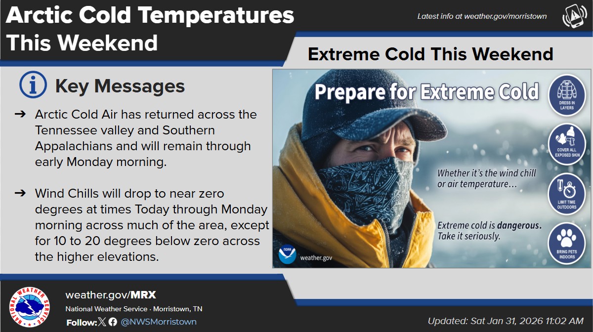 Extreme Cold Temperatures this weekend. Cold Weather Advisory or 