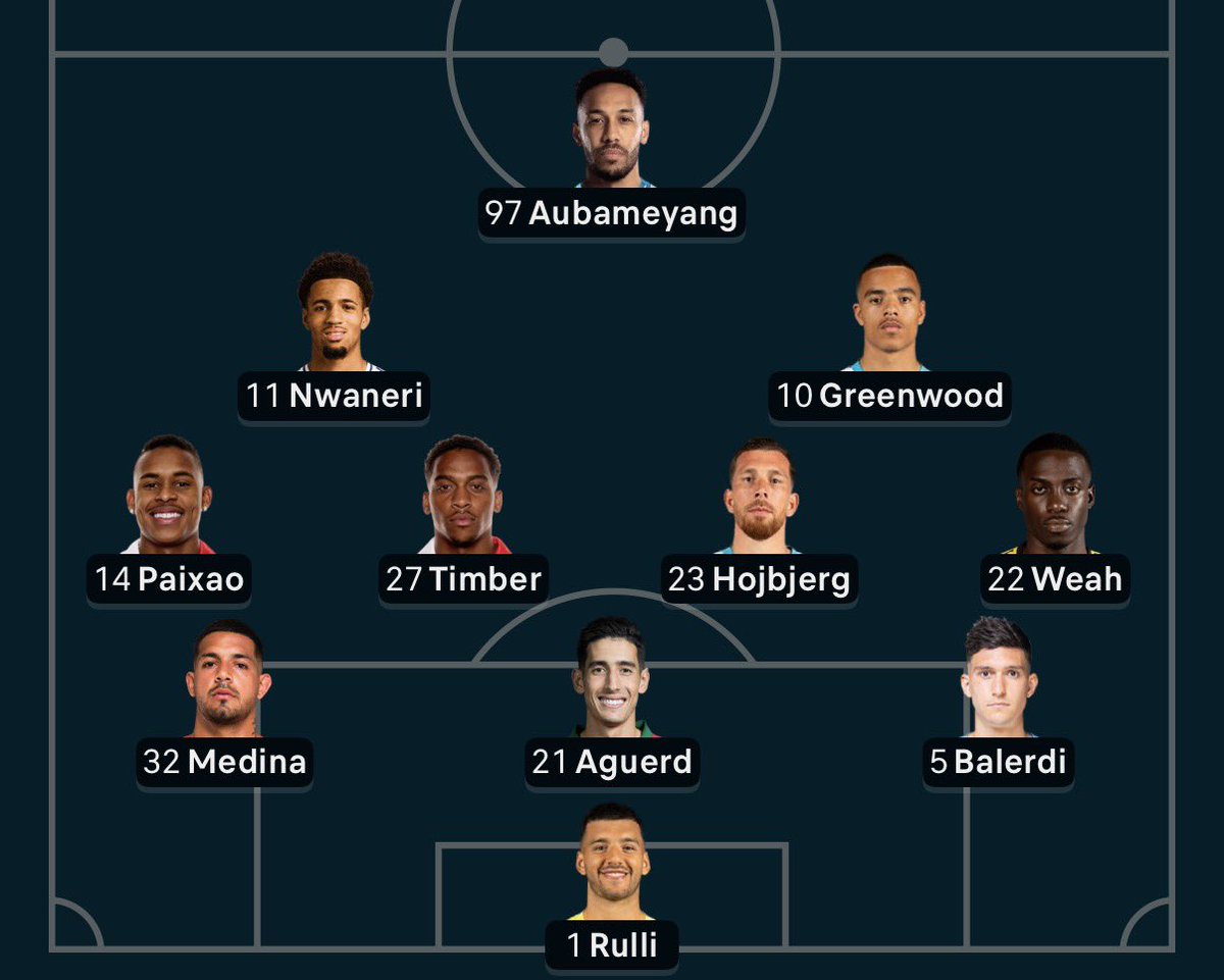 LeSaviezFoot10's tweet photo. La #TeamOM :

LEO BALERDI titulaire pour le match de ligue 1 Olympique de Marseille contre le Paris FC !

✅ POUR
❌ CONTRE 

SONDAGE ⬇️⬇️⬇️

#PFCOM #Ligue1McDonalds https://t.co/nnfqHaPwRy