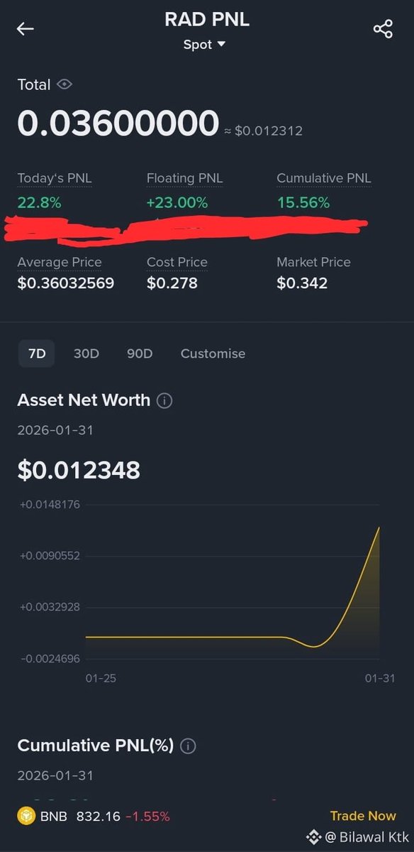 bilawal_fi's tweet photo. After 11 days of silence 🤫
$RAD finally woke up 📈🚀

@Radworks  tickers might take time but it's always worth it 😌 https://t.co/XFGfUx8dIW