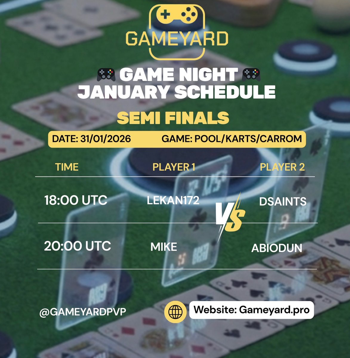 Gameyard tweet media