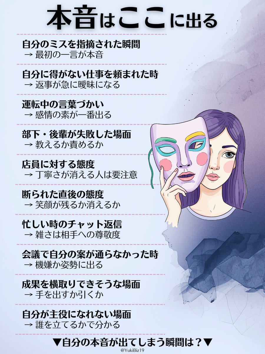 言葉より、態度を記憶しろ。