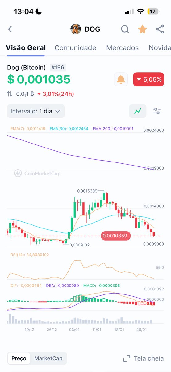 Attilio. tweet media