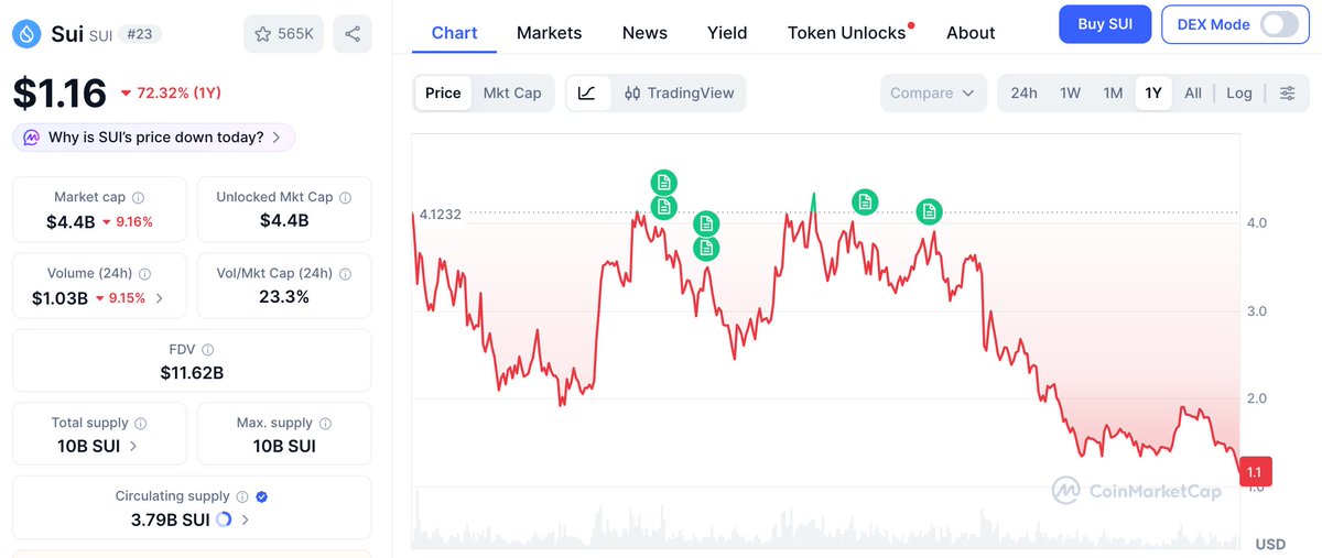 $Billy on ₿itcoin 🐱 tweet media