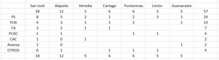 Ally-Seraphine main tweet media