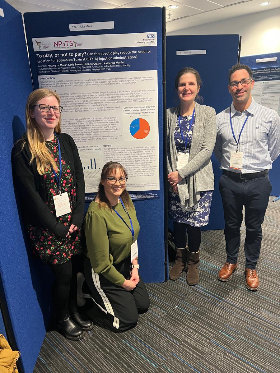 Great to have such wide MDT representation from the Nottingham Children’s Hospital Tone Service at <a href="/BPNA_org/">BPNA</a> conference 2026 with our poster highlighting the role of the play specialist in reducing the need for sedation for painful procedures. <a href="/nottmhospitals/">Nottingham University Hospitals</a>