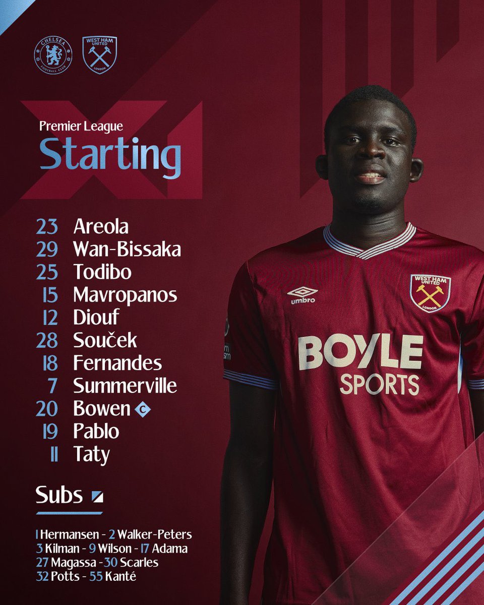 Hammers Updates tweet media