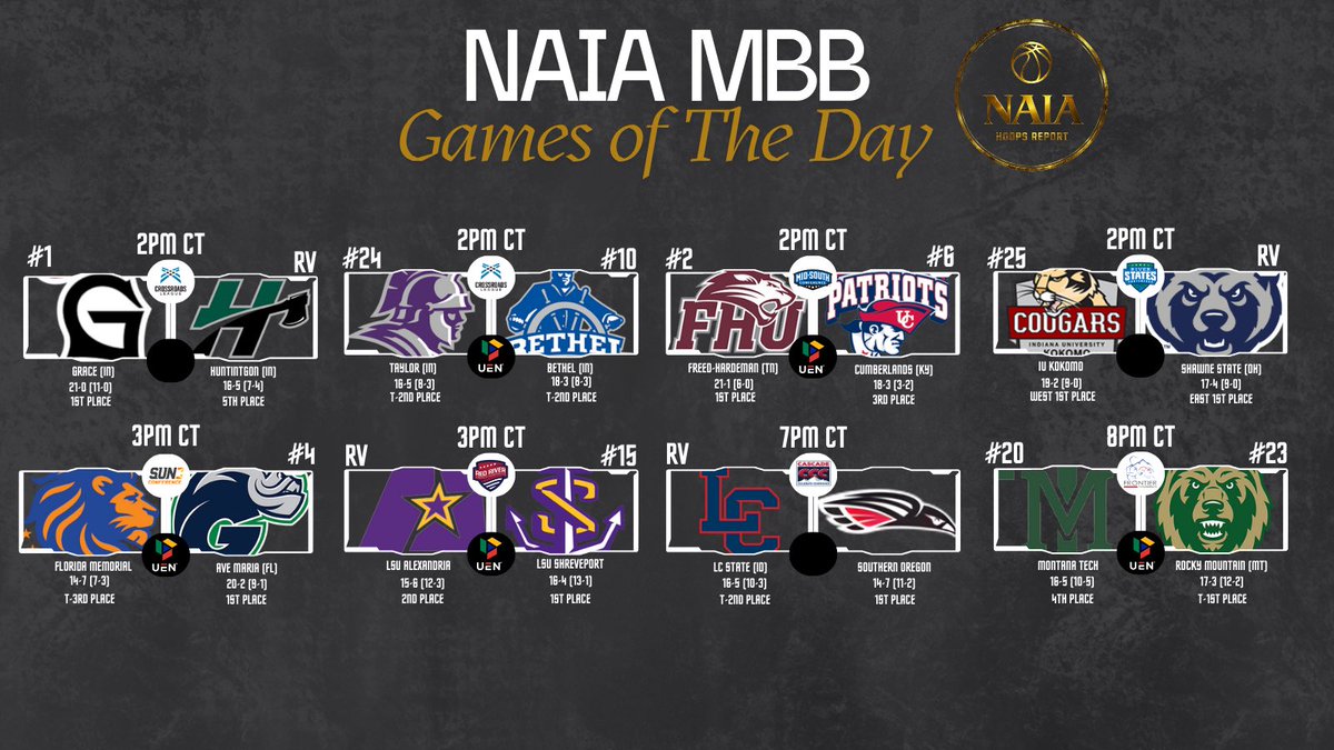 💥NAIA MBB Games of the Day 💥 Jan 31

BIG Saturday!! 

#1 <a href="/GraceBasketball/">Grace Basketball</a> @ RV <a href="/HuntingtonHoops/">Huntington Men's Basketball</a> 
#24 <a href="/taylor_hoops/">Taylor Men’s Basketball</a> @ #10 <a href="/bupilotsmbb/">Bethel Pilots Men's Basketball</a> 
#2 <a href="/FHULionsBBall/">FHU Basketball</a> @ #6 <a href="/UCMBB/">Cumberlands Men's Basketball</a> 
#25 <a href="/IUKMBB/">IU Kokomo Men’s Basketball</a> @ RV <a href="/SSUBears/">SSU Bears Athletics</a> 
<a href="/FMU_MBB/">FMU Men’s Basketball</a> @ #4 <a href="/AveMariaHoops/">Ave Maria Men’s Basketball</a> 
RV <a href="/LSUA_MBB/">LSUA MBB</a> @ #15 <a href="/LSUSMBB/">LSUS Basketball</a> 
RV <a href="/LCSCMBB/">LC State Men’s Basketball</a> @