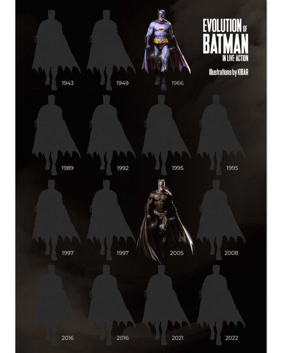 kibar_art's tweet image. Christian Bale turns 52. And his suit in #BatmanBegins is my favorite suits ever. Hope I did it justice.

Which one should I tackle next?

#TheDarkKnight #ChristopherNolan @DCOfficial @dcfranceoff @warnerbrosfr @warnerbros @hbomax @HBOMaxFR