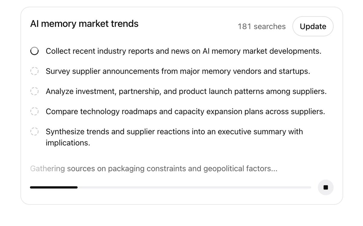 Max Weinbach tweet media